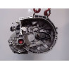 BOITE A VITESSE MECANIQUE PEUGEOT 208 1.0