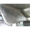 BOITE A VITESSE MECANIQUE RENAULT MEGANE 1.9 D Eco 