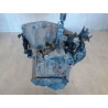 BOITE A VITESSE MECANIQUE CITROEN DS4 2.0 HDi 165