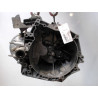 BOITE A VITESSE MECANIQUE PEUGEOT 308 2011- 1.6 HDi