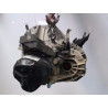 BOITE A VITESSE MECANIQUE RENAULT TWINGO II 1.5 dCi 