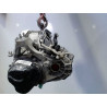 BOITE A VITESSE MECANIQUE DACIA SANDERO 2008- 1.0 SCe 75 