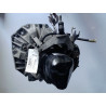 BOITE A VITESSE MECANIQUE DACIA SANDERO 2008- 1.5 dCi