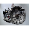 BOITE A VITESSE MECANIQUE DACIA SANDERO 2008- 1.5 dCi