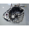 BOITE A VITESSE MECANIQUE DACIA DUSTER 2010- 1.5 dCi 115 
