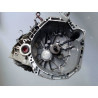 BOITE A VITESSE MECANIQUE DACIA DUSTER 2010- 1.5 dCi 115 