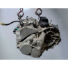 BOITE A VITESSE MECANIQUE DACIA DUSTER 2010- 1.5 dCi 115 