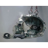 BOITE A VITESSE MECANIQUE PEUGEOT 208 1.6 HDi / BlueHDi 75