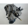 BOITE A VITESSE MECANIQUE RENAULT MEGANE III 2008- 1.5 dCi