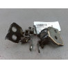 CHARNIÈRE PORTE ARD DACIA SANDERO II Phase 1 2012-...