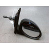 RETROVISEUR EXTERIEUR DROIT TOYOTA AYGO 5P
