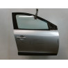 PORTE AVANT DROIT RENAULT MEGANE