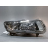 FEUX POSITION DROIT VOLKSWAGEN POLO