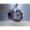 BOITE A VITESSE MECANIQUE RENAULT CLIO 1.5 dCi 