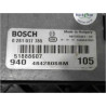 CALCULATEUR MOTEUR ALFA ROMEO GIULIETTA 2010-