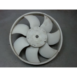 MOTEUR VENTILATEUR RADIATEUR