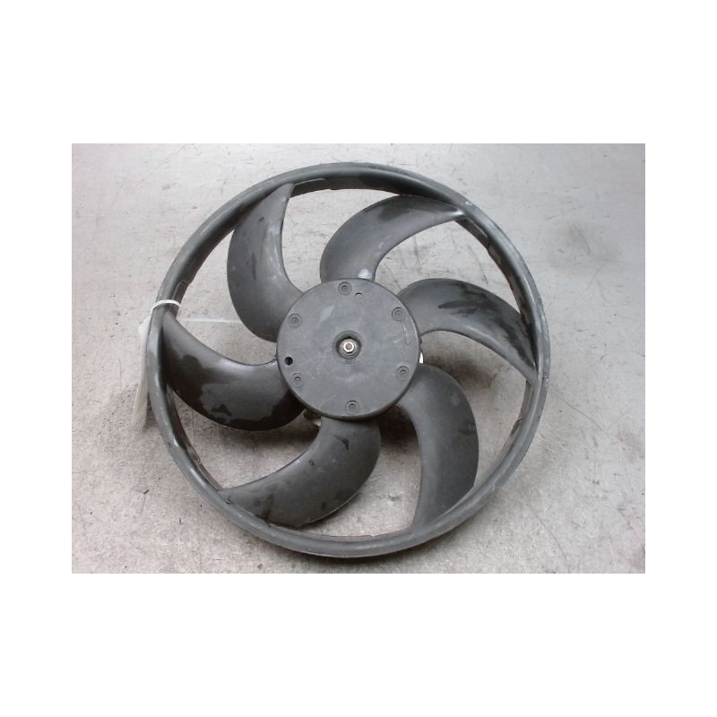MOTEUR VENTILATEUR RADIATEUR DACIA SANDERO