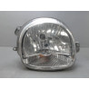 PHARE DROIT RENAULT TWINGO