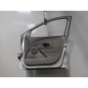 PORTE AVANT DROIT RENAULT MEGANE III 2008-