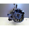 BOITE A VITESSE MECANIQUE RENAULT CLIO 1.5 dCi 90