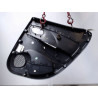 GARNITURE PORTE ARRIERE GAUCHE RENAULT CLIO IV