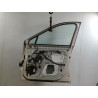 PORTE AVANT DROIT RENAULT MEGANE