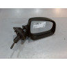 RETROVISEUR EXTERIEUR DROIT DACIA SANDERO