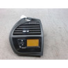 COMMANDE DE CHAUFFAGE D CITROEN C4 PICASSO