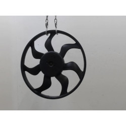 MOTEUR VENTILATEUR RADIATEUR
