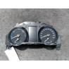 BLOC COMPTEURS TOYOTA C-HR