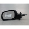 RETROVISEUR EXTERIEUR GAUCHE PEUGEOT 307