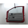 PORTE AVANT DROIT RENAULT TWINGO II Phase 1 2007-2011