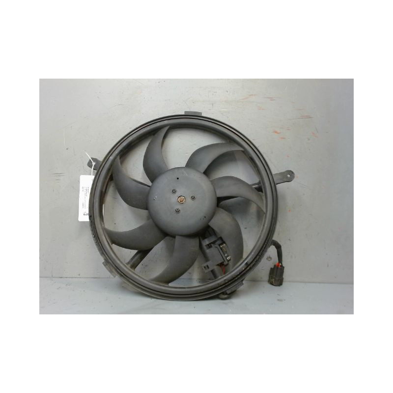 MOTEUR VENTILATEUR RADIATEUR MINI MINI