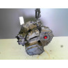 BOITE A VITESSE MECANIQUE CITROEN DS3 1.6 HDi 110