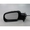 RETROVISEUR EXTERIEUR ELECTRIQUE GAUCHE PEUGEOT 307 Phase 1 2001-2005