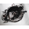 BOITE A VITESSE MECANIQUE CITROEN DS4 2.0 HDi 165