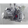 BOITE A VITESSE MECANIQUE CITROEN C3 1.6 BlueHDi 100