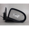 RETROVISEUR EXTERIEUR ELECTRIQUE DROIT JEEP COMPASS