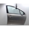 PORTE AVANT DROIT PEUGEOT 207 SW 2007-2013