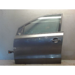 PORTE AVG