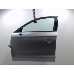PORTE AVG
