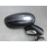 RETROVISEUR EXTERIEUR ELECTRIQUE DROIT CITROEN C3