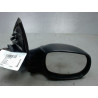 RETROVISEUR EXTERIEUR DROIT PEUGEOT 206 3P