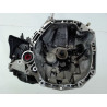 BOITE A VITESSE MECANIQUE RENAULT TWINGO II 2007- 1.5 dCi 