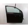 PORTE AVANT DROIT NISSAN QASHQAI