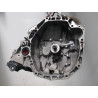 BOITE A VITESSE MECANIQUE RENAULT CLIO IV 1.5 dCi 75