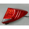 FEU ARRIERE DROIT HONDA CIVIC