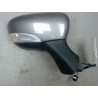 RETROVISEUR EXTERIEUR ELECTRIQUE DROIT RENAULT CLIO IV 2012-