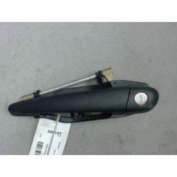POIGNEE EXT PORTE AVG