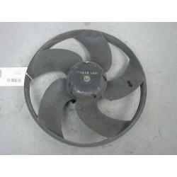MOTEUR VENTILATEUR RADIATEUR